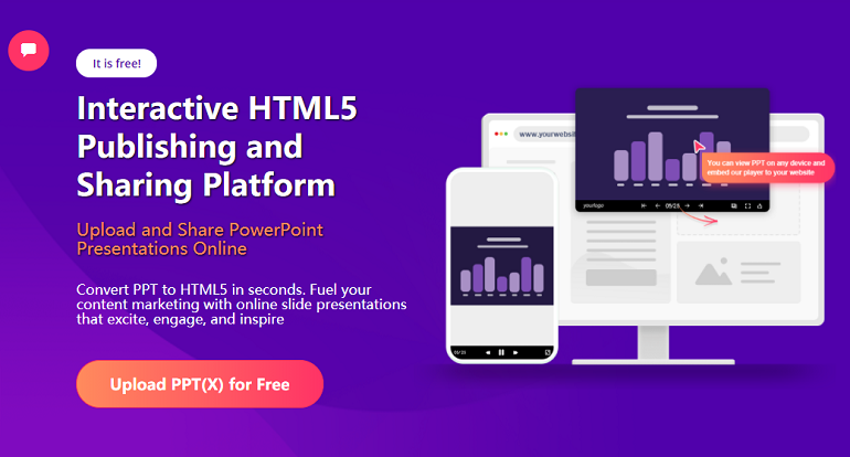 Free Online Presentaion Maker - SlideHTML5