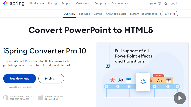 PowerPoint to HTML Converter - Ispring Converter Pro